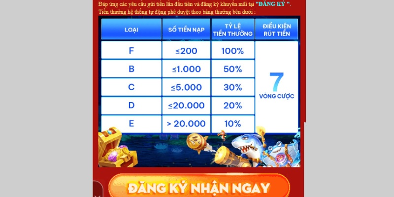 78win thưởng nạp lần đầu